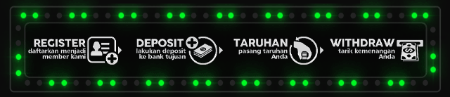Surga888 Jackpot